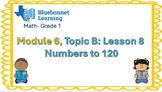 Bluebonnet Learning Math First Grade : Module 6, Lesson 8 Topic B Numbers to 120