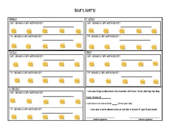 Preview of Blurt Alert! Behavior Chart