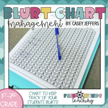 Preview of Blurt Chart - Classroom Management System