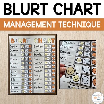 Preview of Blurt Chart | Blurting Out | Blurting | Interrupting