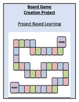 Preview of Board Game Creation Project