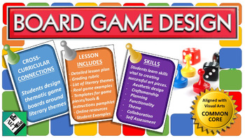 Board Game Design: Middle School Art Project with Common Core