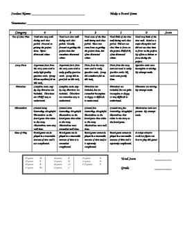 Board Game Novel Activity by Mary Aileen | Teachers Pay Teachers