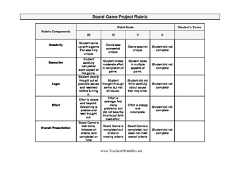 Preview of Board Game Project Rubric