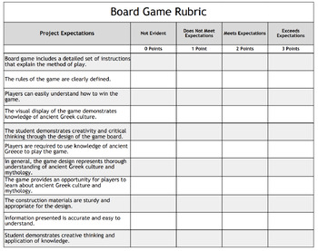 Preview of "Board Game" Rubric for Ancient Greek Mythology Project