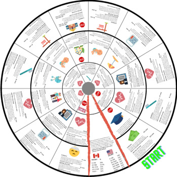 Preview of Board Game: Taxes & Social Systems! Comparing Canada & the USA