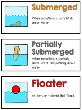 Boats and Buoyancy: A Complete Unit by Let's Talk Teaching | TpT