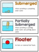 Lesson 1.4 - Using the Properties of Materials to Improve a Model Boat