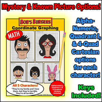Preview of Bob's Burgers 5 Coordinate Graph Mystery Pictures! Ordered Pairs Graphing!