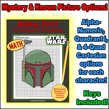 Preview of Boba Fett (Star Wars) Mystery Picture Coordinate Graph! May the Fourth!