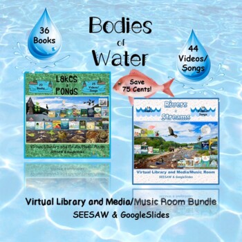 Preview of Bodies of Water Virtual Library and Media/Music Room Bundle