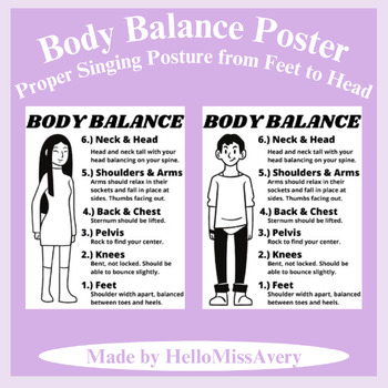 Preview of Body Balance Poster | Singing Posture Step-by-Step | Male and Female