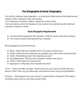 Preview of Body Biography Instructions and Template