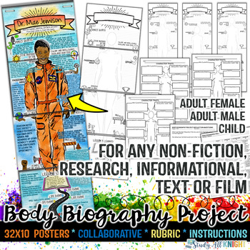 Preview of Non-Fiction, Informational, Body Biography Project Bundle, for Any Text, or Film