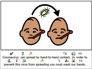 Preview of Ex. Slide from my Coronavirus Social Story