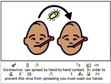 Ex. Slide from my Coronavirus Social Story