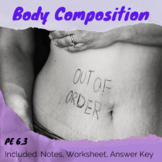 Body Composition Notes & Worksheet