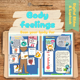Body Feelings:Teach students to recognize emotion in their