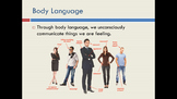 Body Language PowerPoint How Will Posture Affect My Job Interview