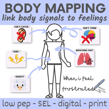 Preview of Body Mapping - Linking Body Sensations to Feelings and Emotions