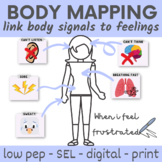 Body Mapping - Linking Body Sensations to Feelings and Emotions
