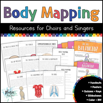 Preview of Body Mapping for Middle School & High School Choir [Handouts, Quizzes, and More]