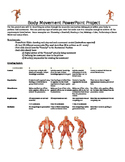 Body Movement Project - Mastering Muscle Locations and Movements