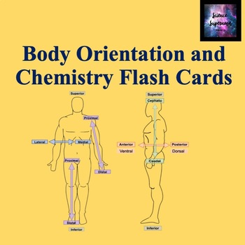 Preview of Body Orientation & Chemistry Flash Cards for A&P