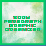 Body Paragraph Graphic Organizer
