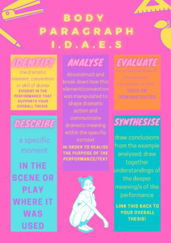 Preview of Body Paragraph - IDAES Poster