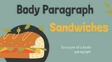 Body Paragraph Sandwich Structure with accompanying notes