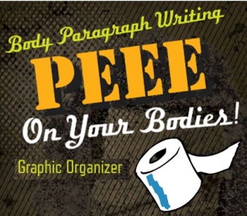 Preview of Body Paragraph PEEE Graphic Organizer