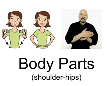 Preview of Body Part Concept & Baseline (hips-shoulders)