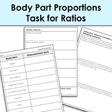 Body Part Proportions Task for Discovery of Ratios