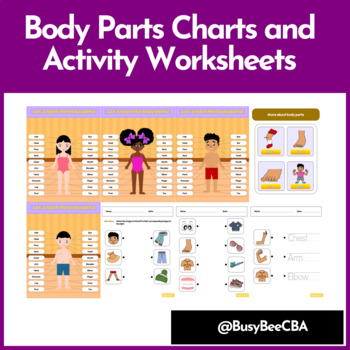 Chart Parts Of Body Name: Buy Chart Parts Of Body Name by Gk at