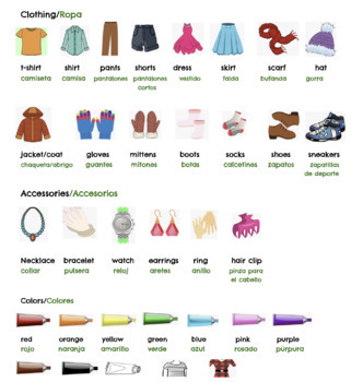 Body Parts/Clothing Vocabulary Bundle/Bilingual by Bilingual Brilliance