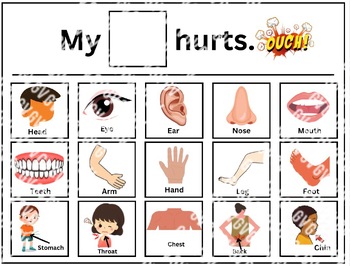 Preview of Body Parts - Core Board ACC Limited Verbal, Non Verbal Communicators