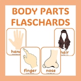 Body Parts Flashcards in English (4 per page)