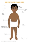 Body Parts In Cook Islands Maori - Boy