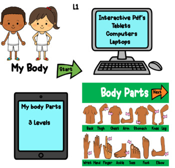 Preview of Body Parts Interactive Pdf