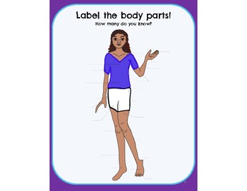 32 Label Of The Body - Labels Design Ideas 2020