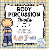 Body Percussion Charts for Ensembles or Distance Learning