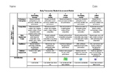Body Percussion and Music Assessment Rubric