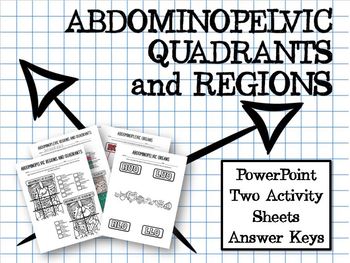 Preview of Body Quadrants & Regions PowerPoint w/ Activity Sheets! Distance Learning Option