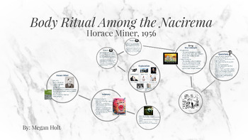 Preview of Body Rituals of the Nacirema Reading and Questions