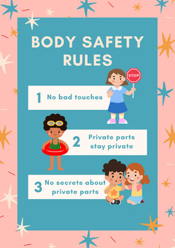 Preview of Body Safety Rules