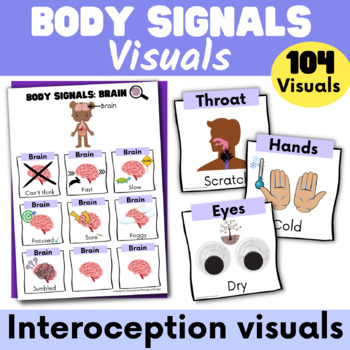 Preview of Body signals visuals - Interoception visuals - Social and emotional learning