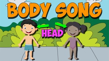 Preview of Body Song Music Video! Teach the Parts of the Body!