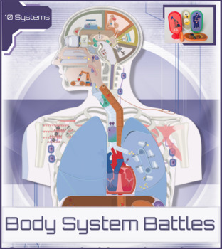 Preview of Body System Battles - Bundle