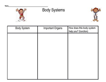 Preview of Body System Graphic Organizer